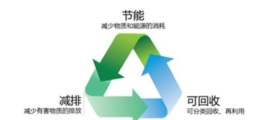 喜讯!长虹空调八大产品上榜工信部“绿色设计产品”名单