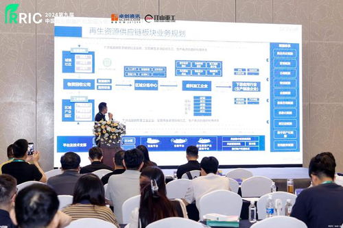 物易云通出席2024第九届中国再生资源产业发展大会并发表主题演讲