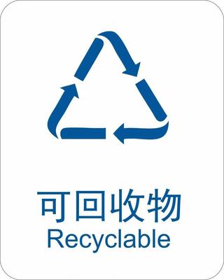 垃圾分类我先行,绿色环保入人心