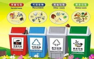 环保公益 垃圾分类就是新时尚 垃圾分类从我做起
