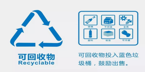 如何处理我们的生活垃圾