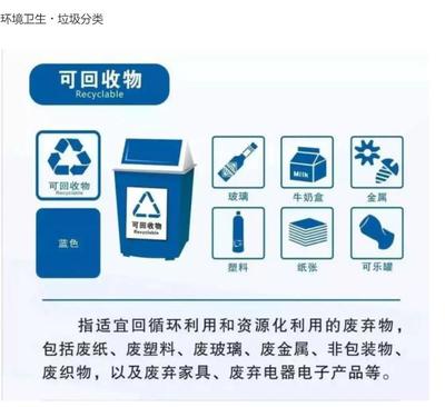 爱国卫生月 卫生知识盘点与资源回收指南